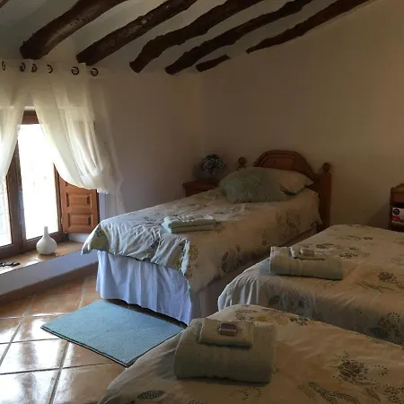 Cortijo Esquina Frühstückspension